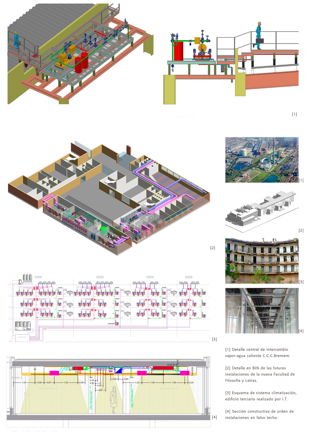 Design and integral implementation of facilities